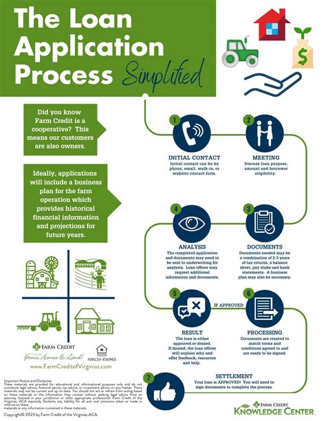 tala345.con|Loan Application Process .